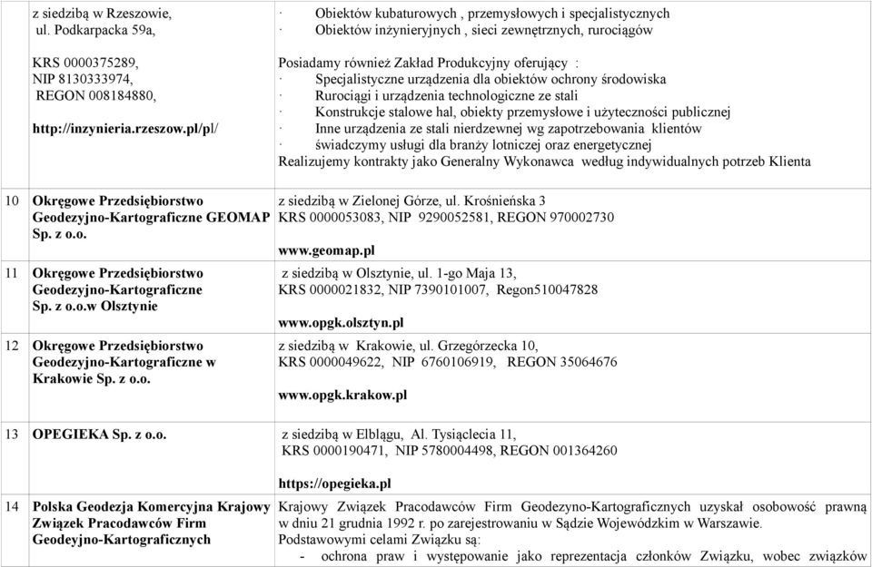 obiektów ochrony środowiska Rurociągi i urządzenia technologiczne ze stali Konstrukcje stalowe hal, obiekty przemysłowe i użyteczności publicznej Inne urządzenia ze stali nierdzewnej wg