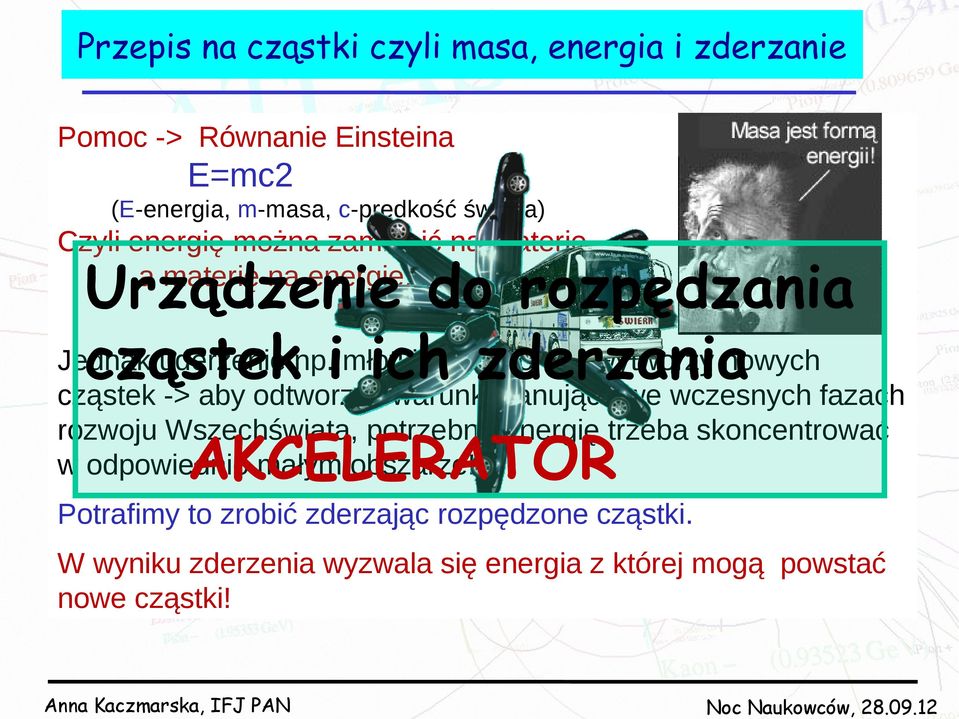 imłotkiem wzderzania stół nie wytworzy nowych cząstek ich cząstek -> aby odtworzyć warunki panujące we wczesnych fazach rozwoju Wszechświata, potrzebną