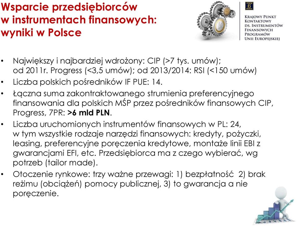 Łączna suma zakontraktowanego strumienia preferencyjnego finansowania dla polskich MŚP przez pośredników finansowych CIP, Progress, 7PR: >6 mld PLN.