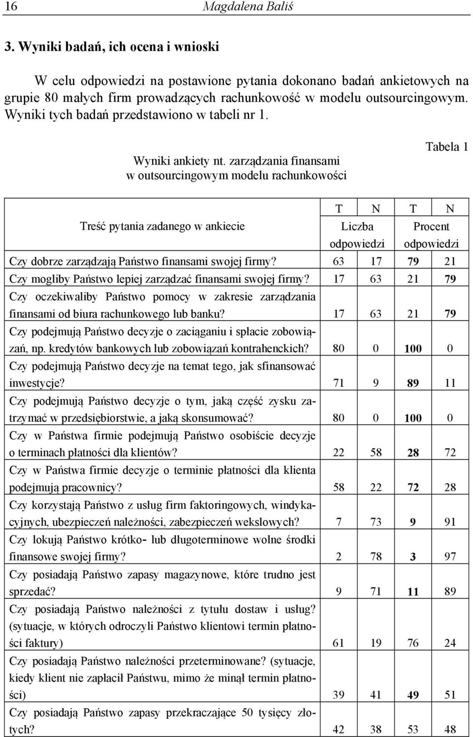 zarządzania finansami w outsourcingowym modelu rachunkowości Tabela 1 Treść pytania zadanego w ankiecie T N T N Liczba odpowiedzi Procent odpowiedzi Czy dobrze zarządzają Państwo finansami swojej