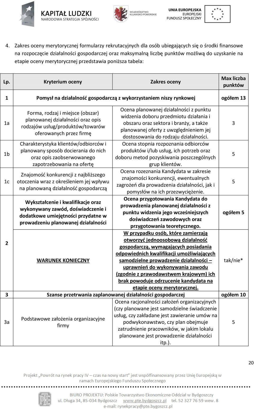 Kryterium oceny Zakres oceny Max liczba punktów 1 Pomysł na działalność gospodarczą z wykorzystaniem niszy rynkowej ogółem 13 1a 1b 1c 2 Forma, rodzaj i miejsce (obszar) planowanej działalności oraz