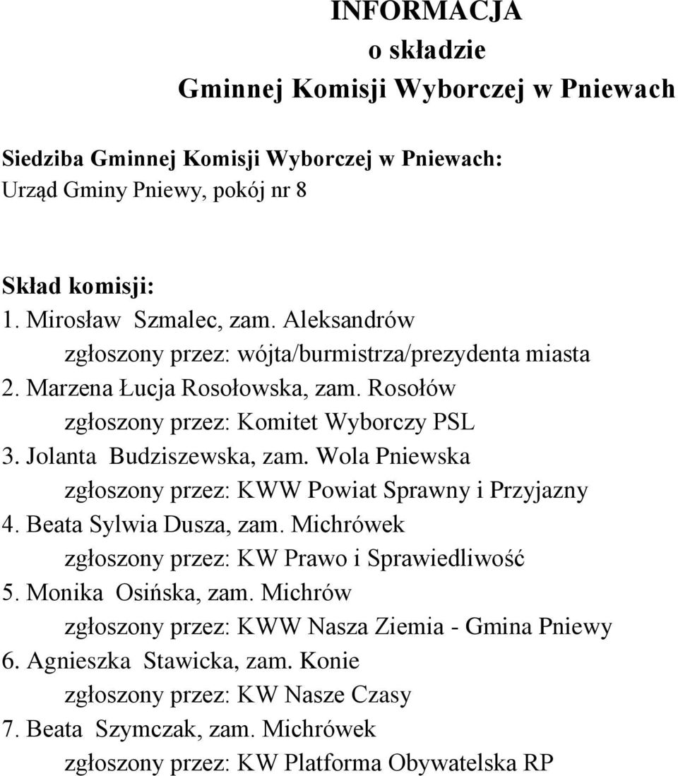 Wola Pniewska zgłoszony przez: KWW Powiat Sprawny i Przyjazny 4. Beata Sylwia Dusza, zam. Michrówek 5. Monika Osińska, zam.