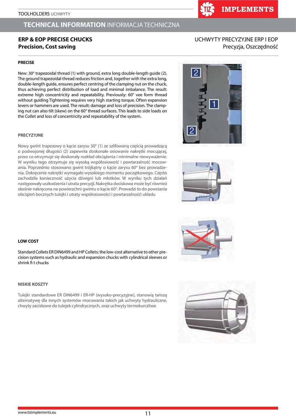 The ground trapezoidal thread reduces friction and, together with the extra long, double-length guide, ensures perfect centring of the clamping nut on the chuck, thus achieving perfect distribution