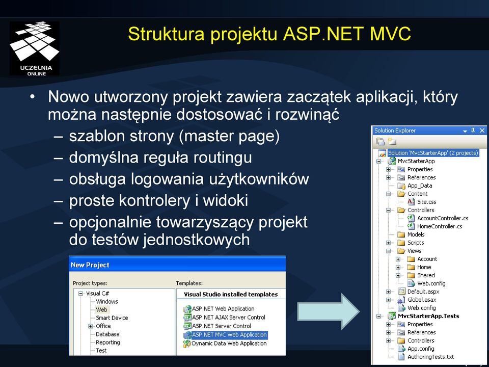następnie dostosować i rozwinąć szablon strony (master page) domyślna reguła
