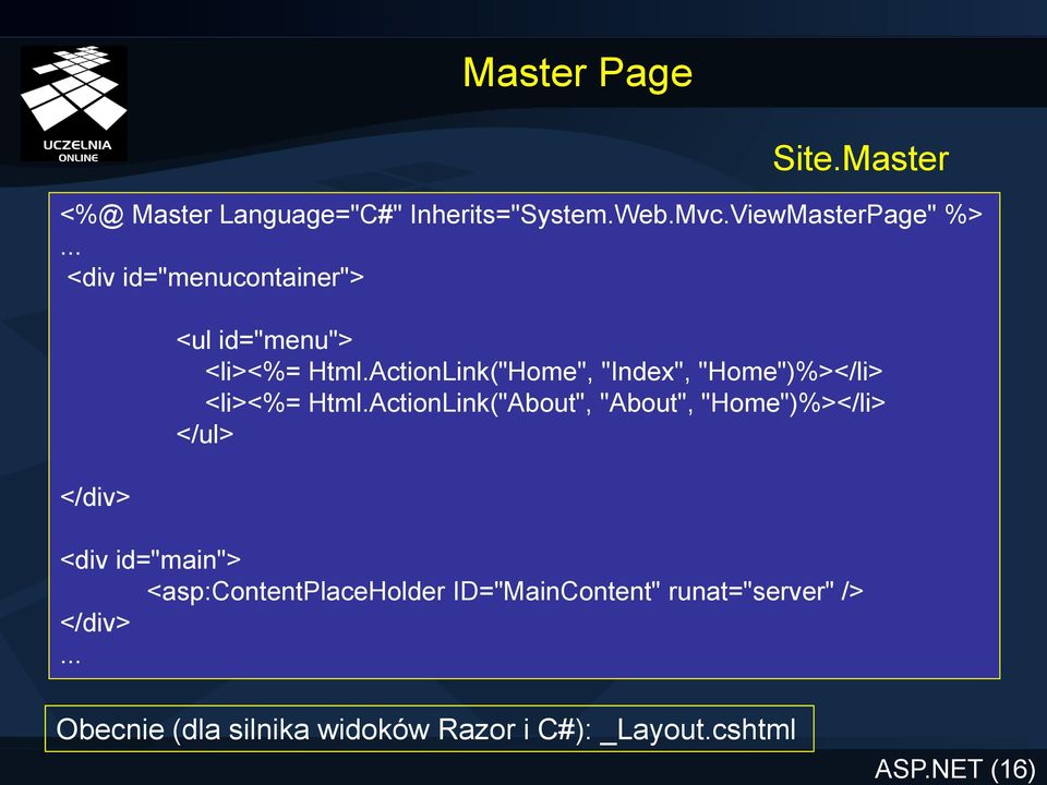 ActionLink("Home", "Index", "Home")%></li> <li><%= Html.