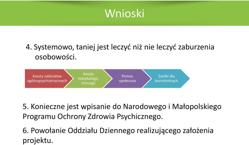 Zasiłki dla bezrobotnych 5.