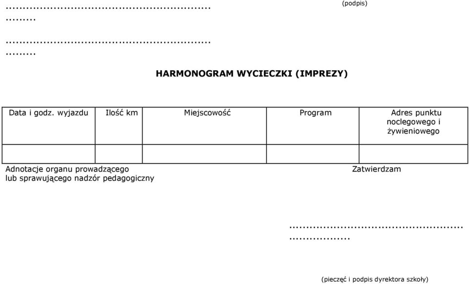 żywieniowego Adnotacje organu prowadzącego lub sprawującego