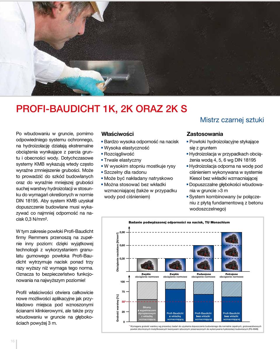 Może to prowadzić do szkód budowlanych oraz do wyraźnie mniejszej grubości suchej warstwy hydroizolacji w stosunku do wymagań określonych w normie DIN 18195.