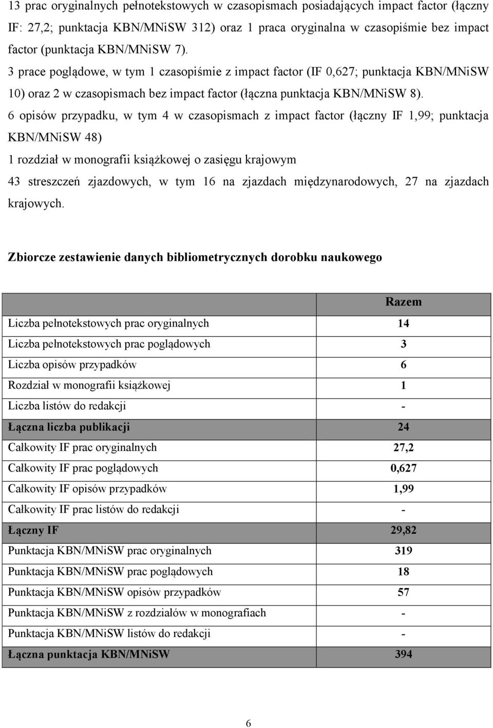 6 opisów przypadku, w tym 4 w czasopismach z impact factor (łączny IF 1,99; punktacja KBN/MNiSW 48) 1 rozdział w monografii książkowej o zasięgu krajowym 43 streszczeń zjazdowych, w tym 16 na