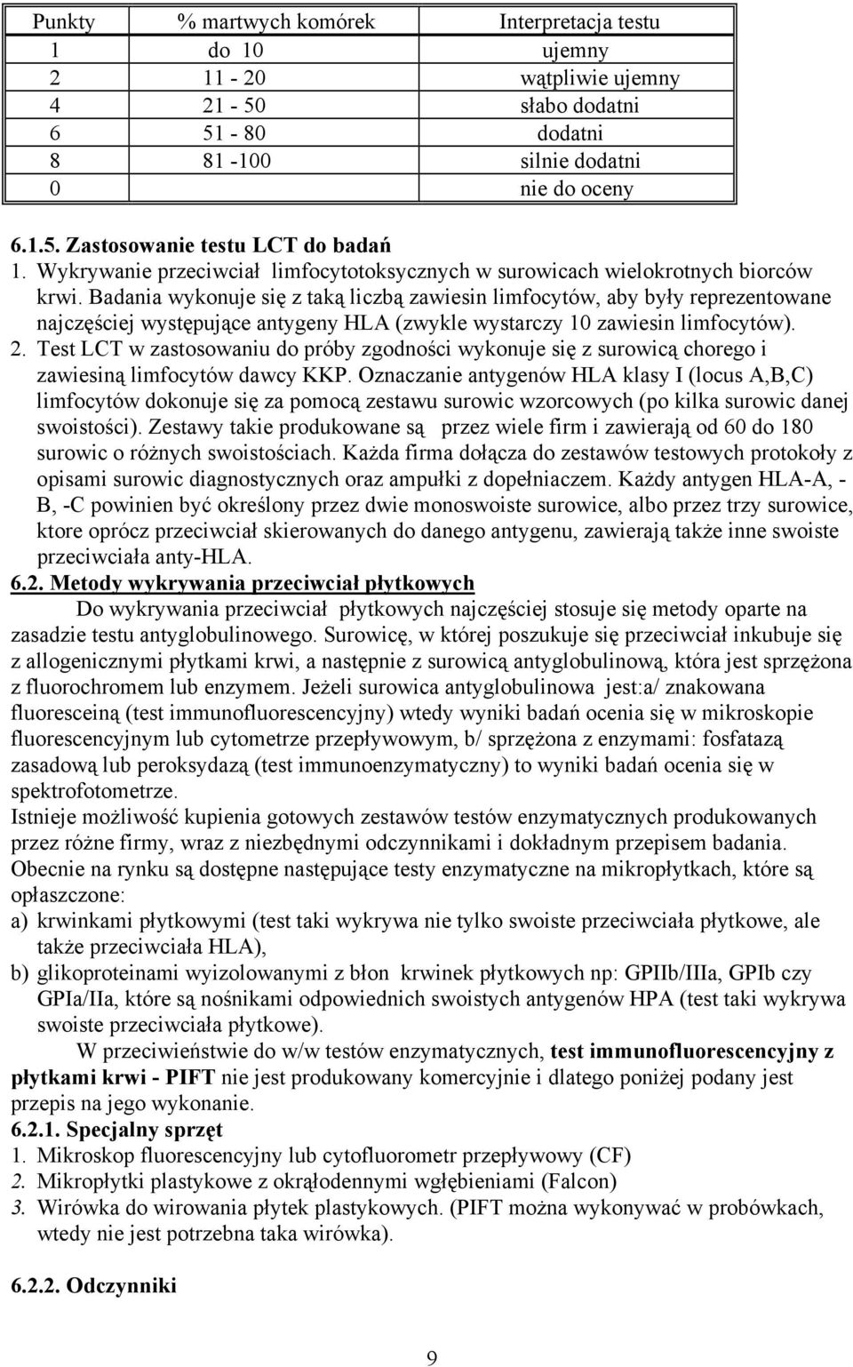 Badania wykonuje się z taką liczbą zawiesin limfocytów, aby były reprezentowane najczęściej występujące antygeny HLA (zwykle wystarczy 10 zawiesin limfocytów). 2.