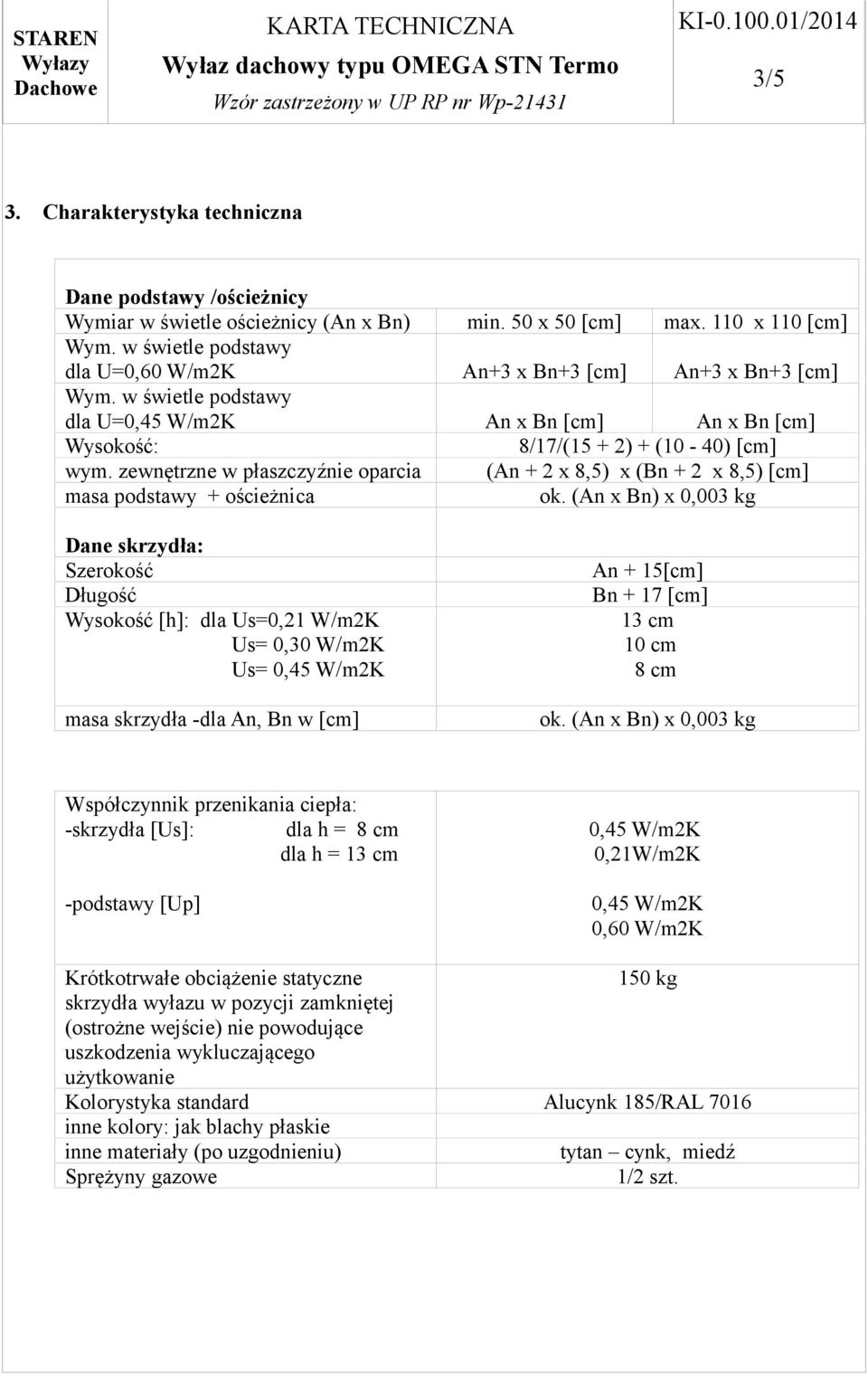 zewnętrzne w płaszczyźnie oparcia (An + 2 x 8,5) x (Bn + 2 x 8,5) [cm] masa podstawy + ościeżnica ok.