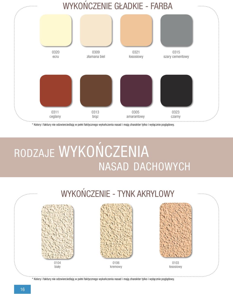 i wyłącznie poglądowy.