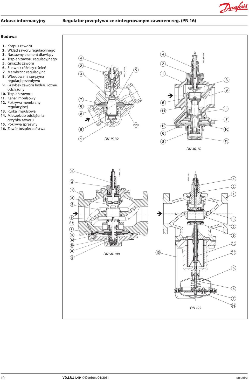 Grzybek zaworu hydraulicznie odciążony 10. Trzpień zaworu 11. Kanał impulsowy 12. Pokrywa membrany regulacyjnej 13.