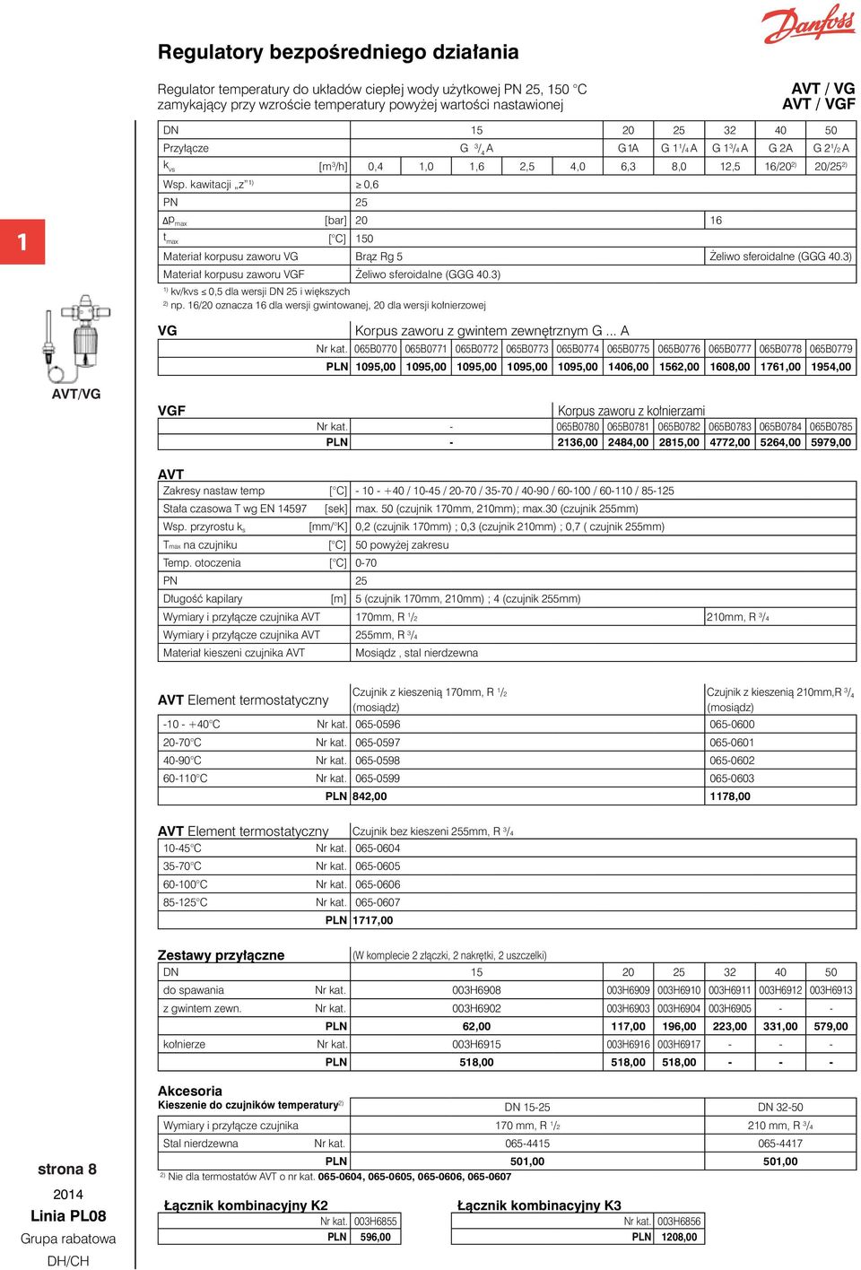 kawitacji z 0,6 PN 2 p max 20 6 t max [ C] 0 Materiał korpusu zaworu VG Brąz Rg Żeliwo sferoidalne (GGG 40.3) Materiał korpusu zaworu VGF Żeliwo sferoidalne (GGG 40.