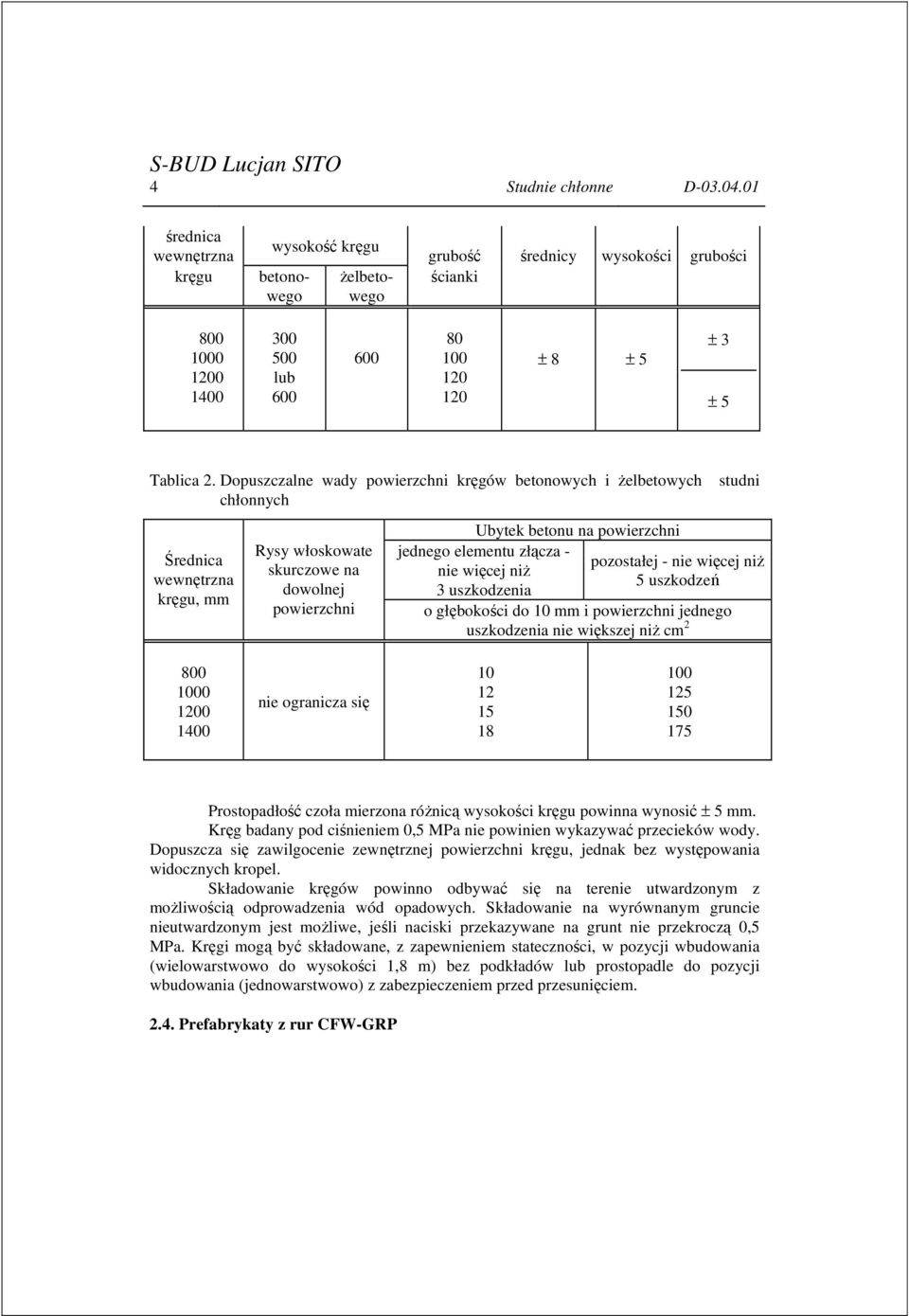 Dopuszczalne wady powierzchni kręgów betonowych i żelbetowych chłonnych Średnica wewnętrzna kręgu, mm Rysy włoskowate skurczowe na dowolnej powierzchni Ubytek betonu na powierzchni jednego elementu