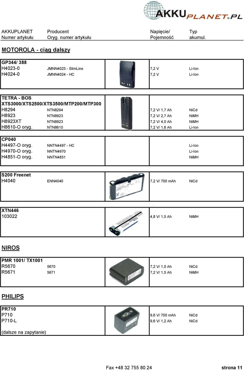 H8923 NTN8923 7,2 V/ 2,7 Ah NiMH H8923XT NTN8923 7,2 V/ 4,0 Ah NiMH H8610-O oryg. NTN8610 7,2 V/ 1,6 Ah Li-Ion CP040 H4497-O oryg. NNTN4497 - HC Li-Ion H4970-O oryg.