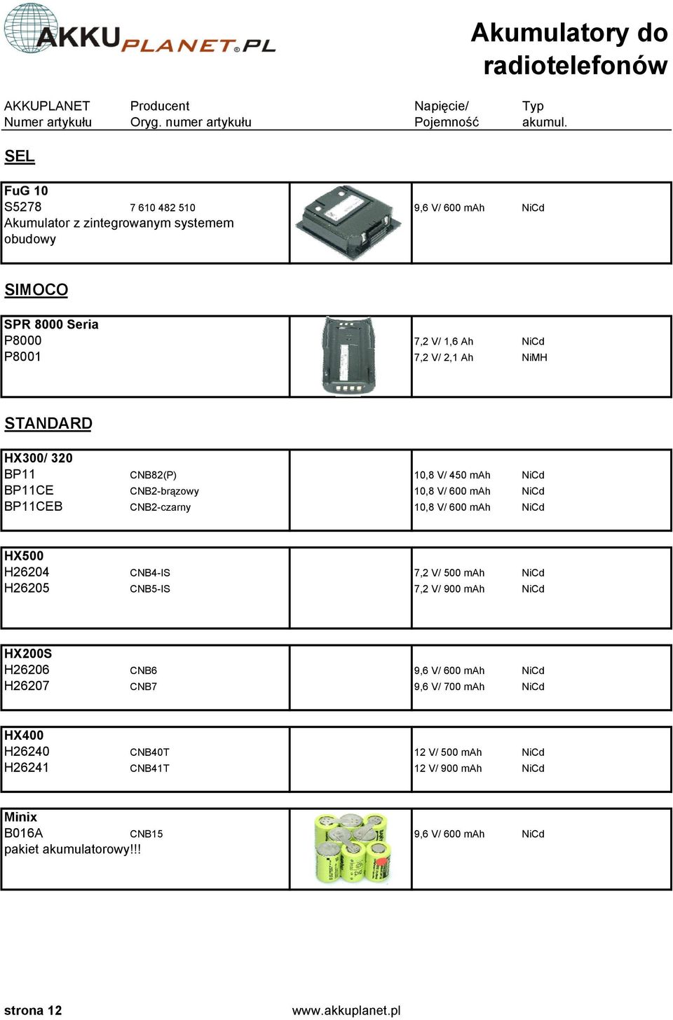 320 BP11 CNB82(P) 10,8 V/ 450 mah NiCd BP11CE CNB2-brązowy 10,8 V/ 600 mah NiCd BP11CEB CNB2-czarny 10,8 V/ 600 mah NiCd HX500 H26204 CNB4-IS 7,2 V/ 500 mah NiCd H26205 CNB5-IS 7,2