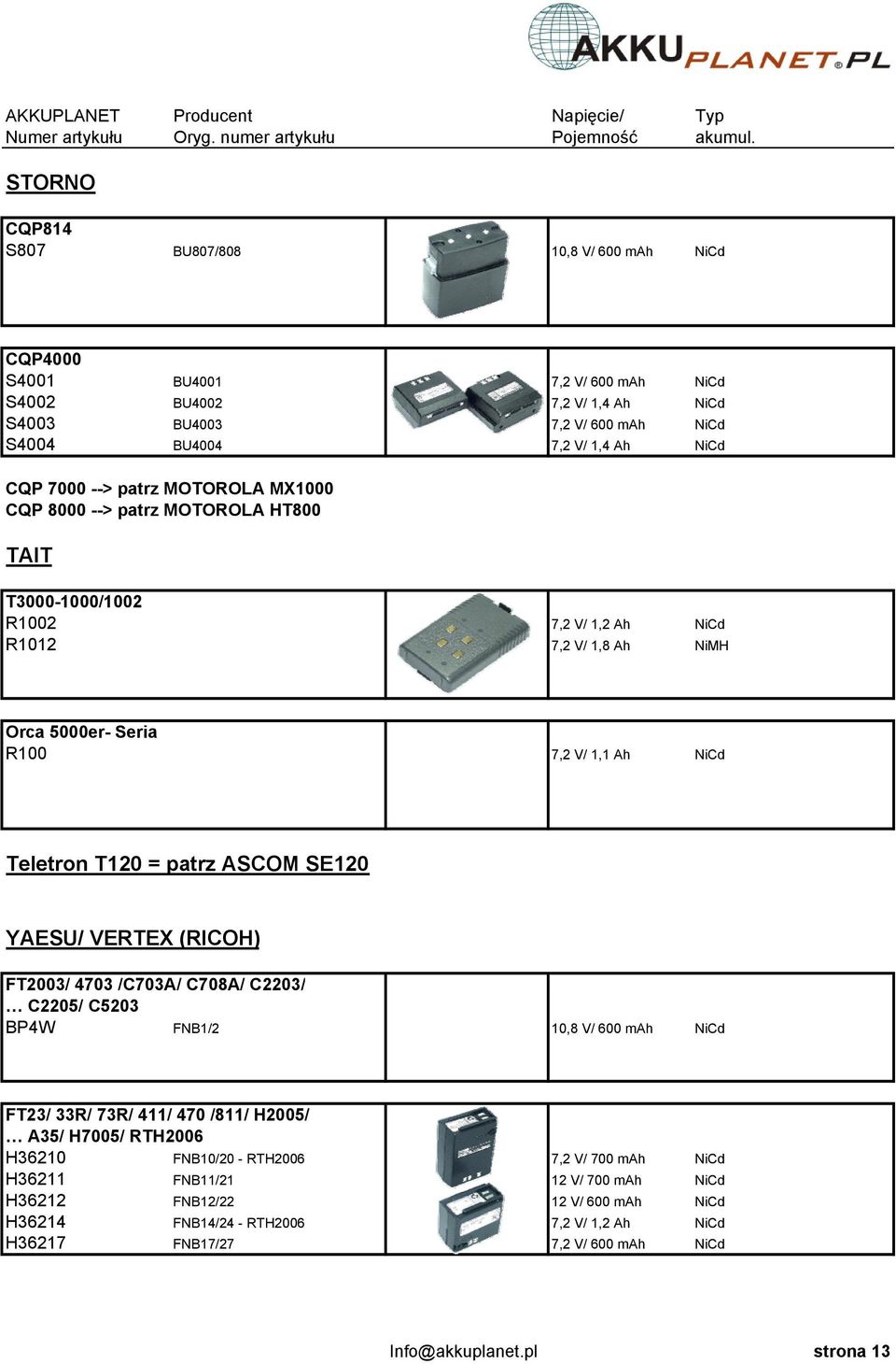 --> patrz MOTOROLA MX1000 CQP 8000 --> patrz MOTOROLA HT800 TAIT T3000-1000/1002 R1002 7,2 V/ 1,2 Ah NiCd R1012 7,2 V/ 1,8 Ah NiMH Orca 5000er- Seria R100 7,2 V/ 1,1 Ah NiCd Teletron T120 = patrz