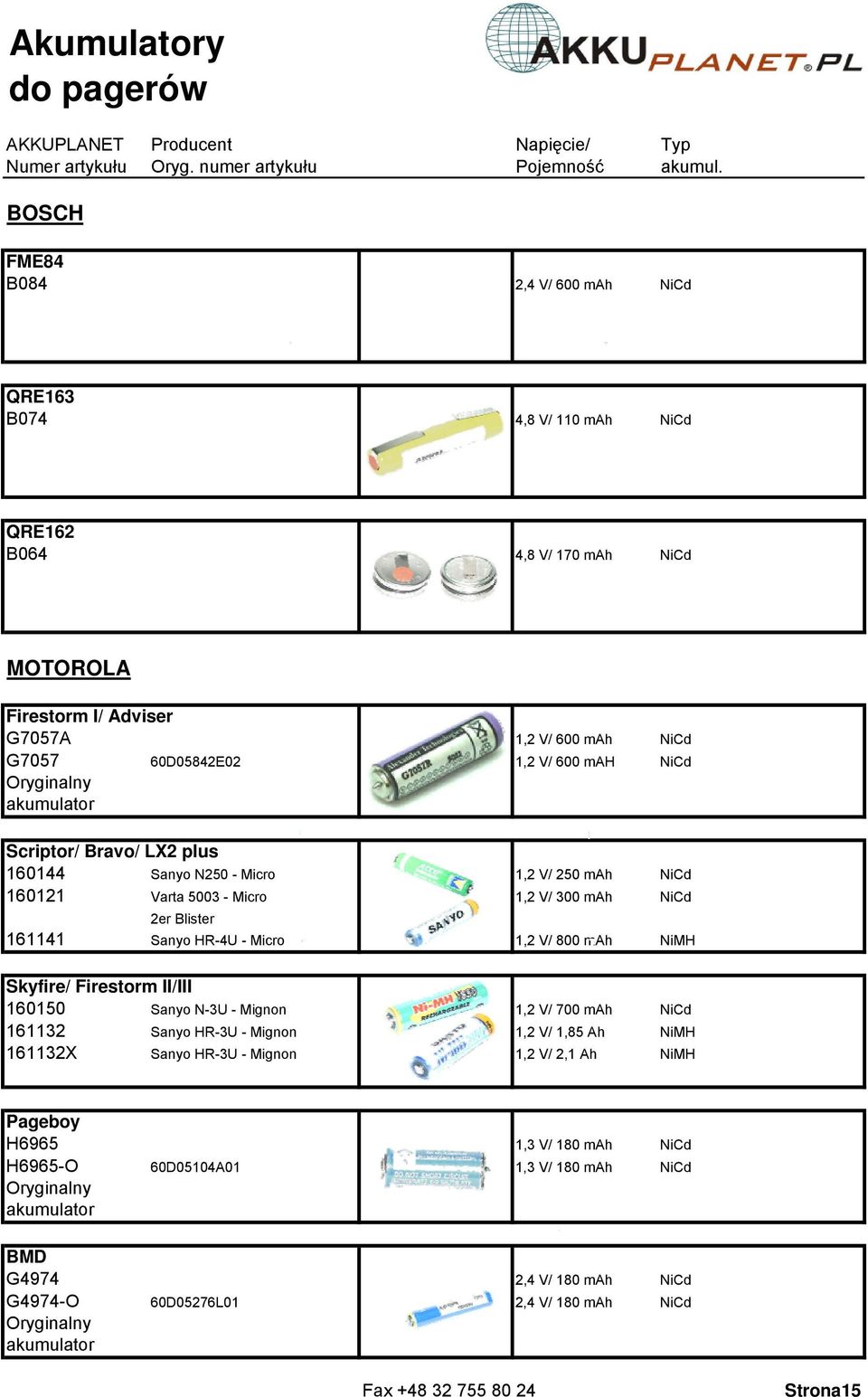 Oryginalny akumulator Scriptor/ Bravo/ LX2 plus 160144 Sanyo N250 - Micro 1,2 V/ 250 mah NiCd 160121 Varta 5003 - Micro 1,2 V/ 300 mah NiCd 2er Blister 161141 Sanyo HR-4U - Micro 1,2 V/ 800 mah NiMH