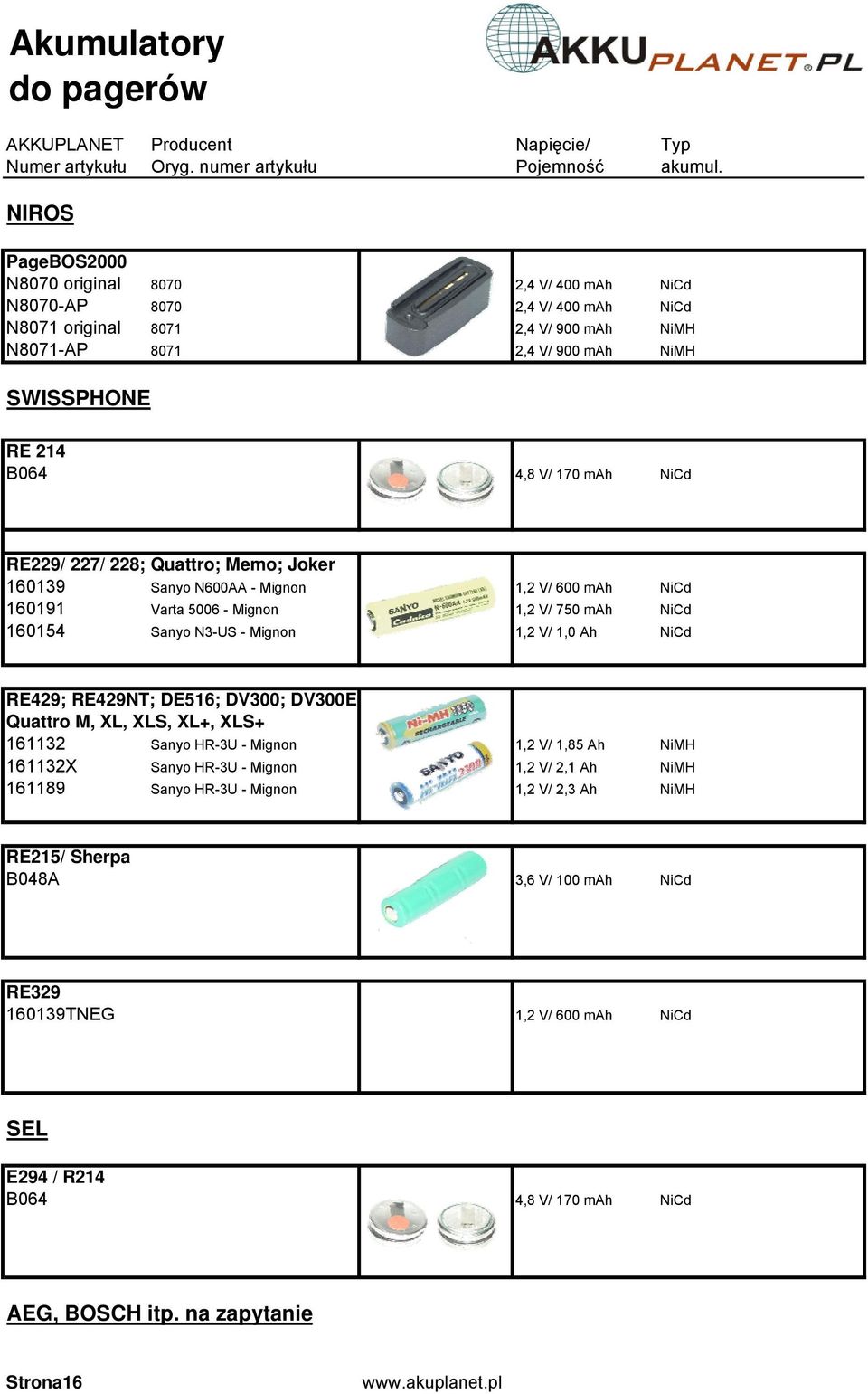 mah NiCd RE229/ 227/ 228; Quattro; Memo; Joker 160139 Sanyo N600AA - Mignon 1,2 V/ 600 mah NiCd 160191 Varta 5006 - Mignon 1,2 V/ 750 mah NiCd 160154 Sanyo N3-US - Mignon 1,2 V/ 1,0 Ah NiCd RE429;