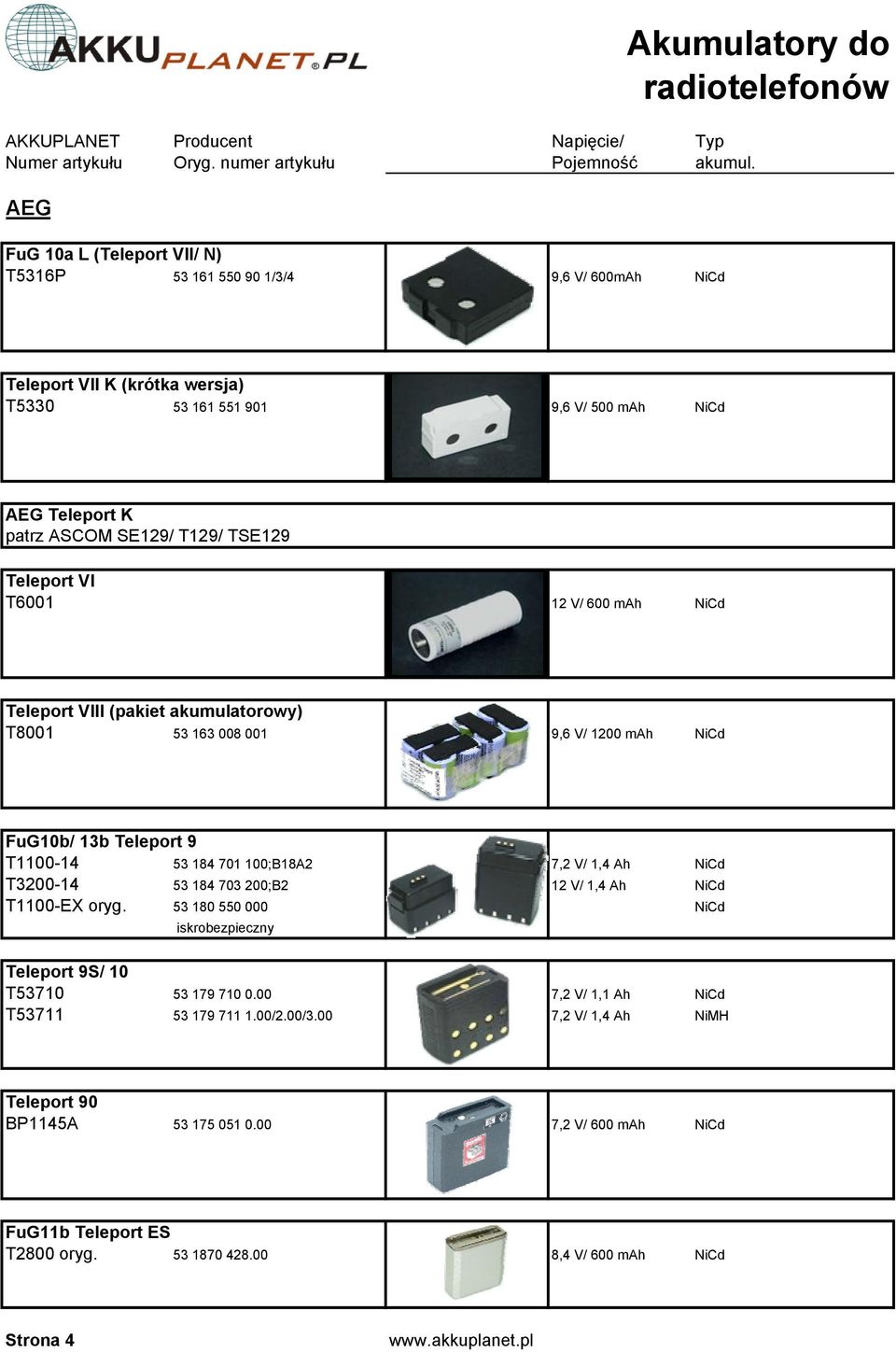 Teleport VI T6001 12 V/ 600 mah NiCd Teleport VIII (pakiet akumulatorowy) T8001 53 163 008 001 9,6 V/ 1200 mah NiCd FuG10b/ 13b Teleport 9 T1100-14 53 184 701 100;B18A2 7,2 V/ 1,4 Ah NiCd T3200-14 53