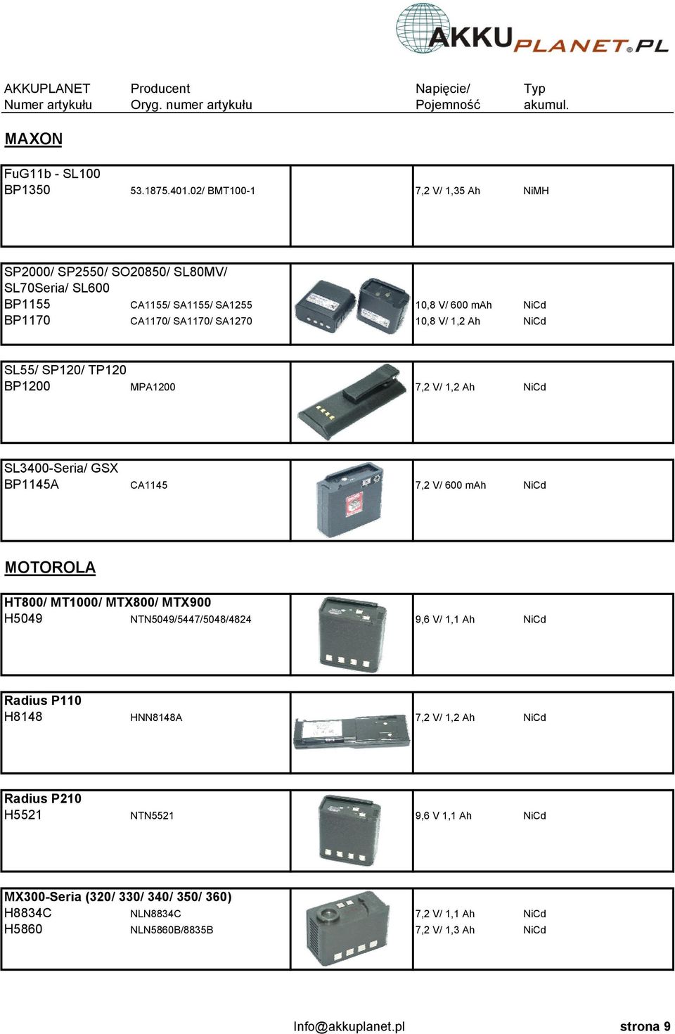 SL55/ SP120/ TP120 BP1200 MPA1200 7,2 V/ 1,2 Ah NiCd SL3400-Seria/ GSX BP1145A CA1145 7,2 V/ 600 mah NiCd MOTOROLA HT800/ MT1000/ MTX800/ MTX900 H5049 NTN5049/5447/5048/4824 9,6 V/