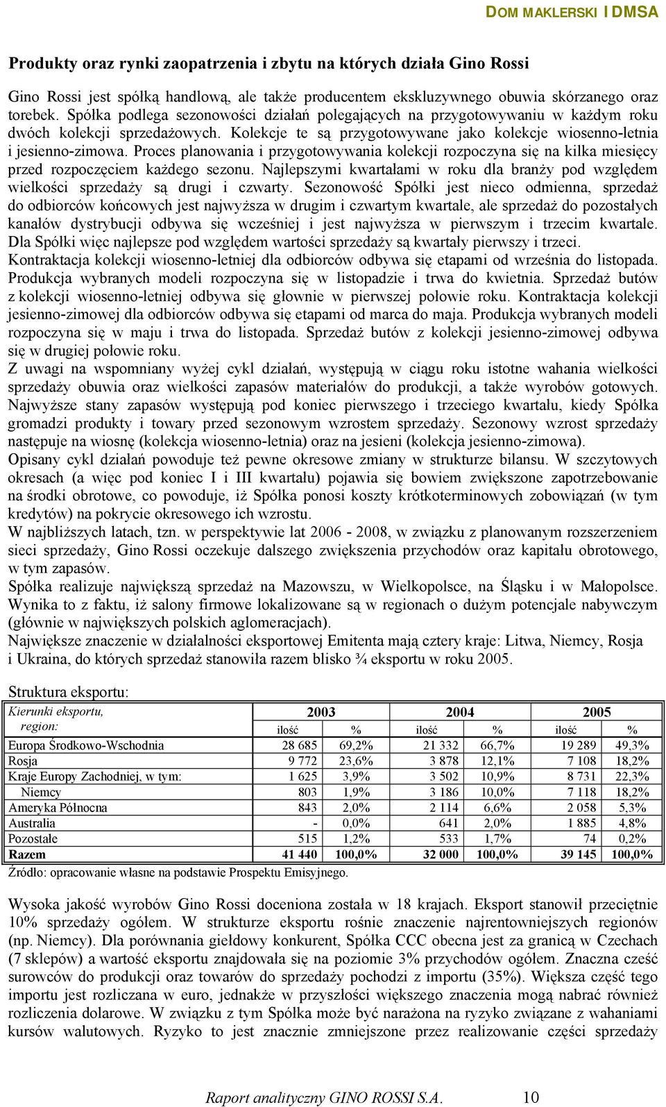 Proces planowania i przygotowywania kolekcji rozpoczyna się na kilka miesięcy przed rozpoczęciem każdego sezonu.