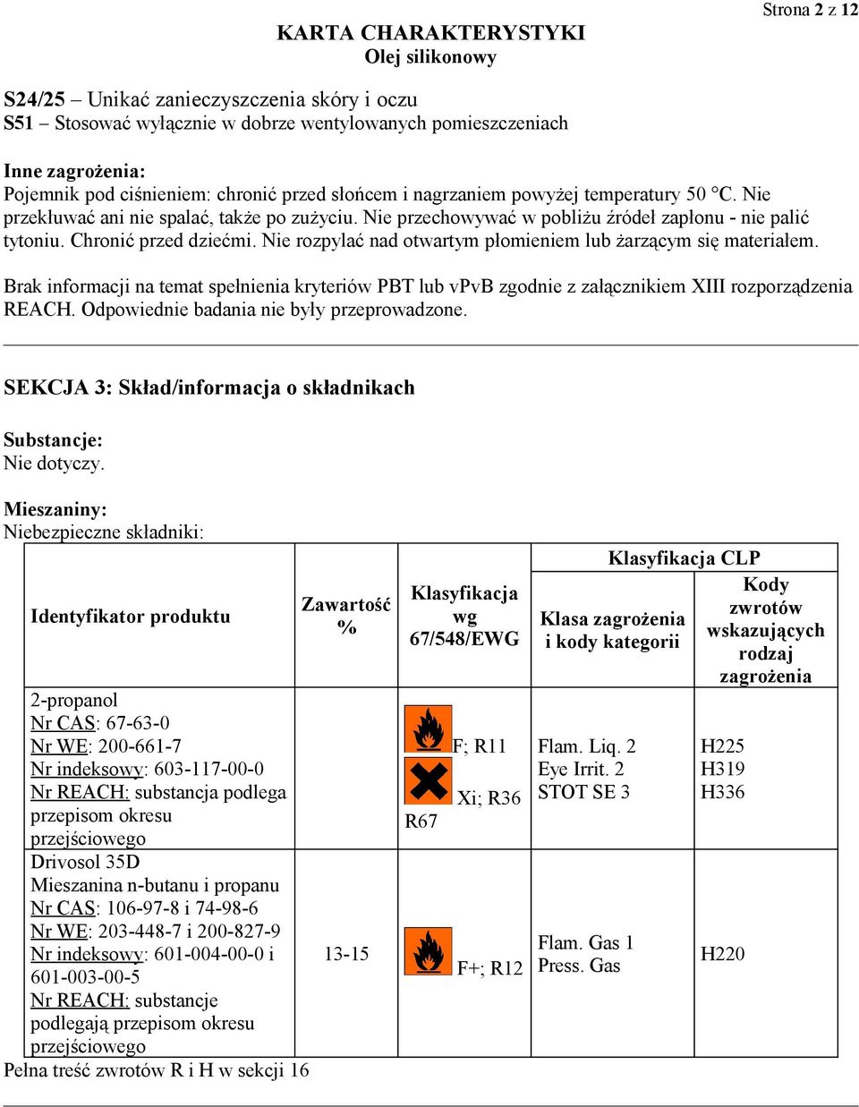 Nie rozpylać nad otwartym płomieniem lub żarzącym się materiałem. Brak informacji na temat spełnienia kryteriów PBT lub vpvb zgodnie z załącznikiem XIII rozporządzenia REACH.