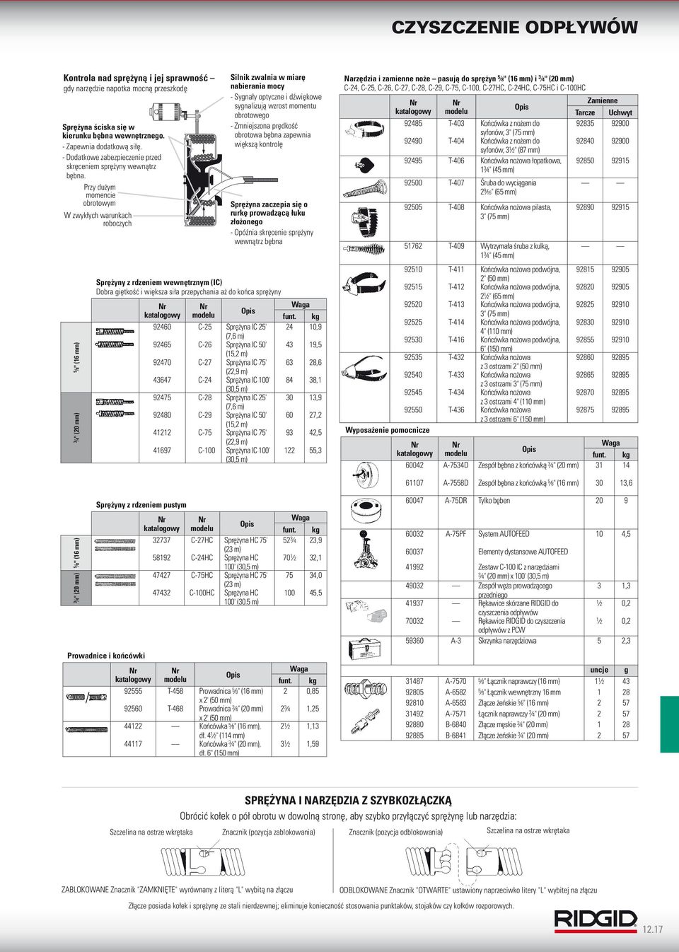 Przy dużym momencie obrotowym W zwykłych warunkach roboczych 5 8" (6 mm) 4" (20 mm) Silnik zwalnia w miarę nabierania mocy - Sygnały optyczne i dźwiękowe sygnalizują wzrost momentu obrotowego -