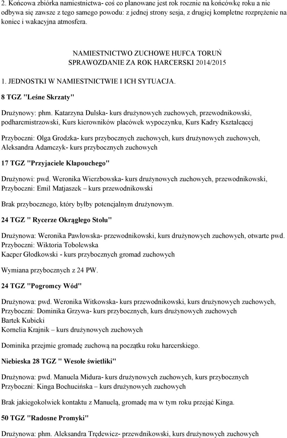 Katarzyna Dulska- kurs drużynowych zuchowych, przewodnikowski, podharcmistrzowski, Kurs kierowników placówek wypoczynku, Kurs Kadry Kształcącej Przyboczni: Olga Grodzka- kurs przybocznych zuchowych,