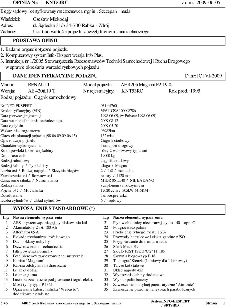 Komputerowy system Info-Ekspert wersja Info Plus. 3. Instrukcja nr 1/2005 Stowarzyszenia Rzeczoznawców Techniki Samochodowej i Ruchu Drogowego w sprawie okreslania wartości rynkowych pojazdu.