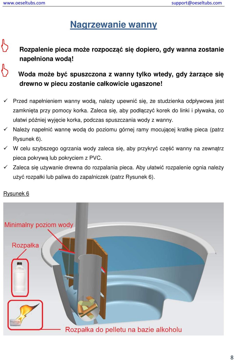 Przed napełnieniem wanny wodą, należy upewnić się, że studzienka odpływowa jest zamknięta przy pomocy korka.