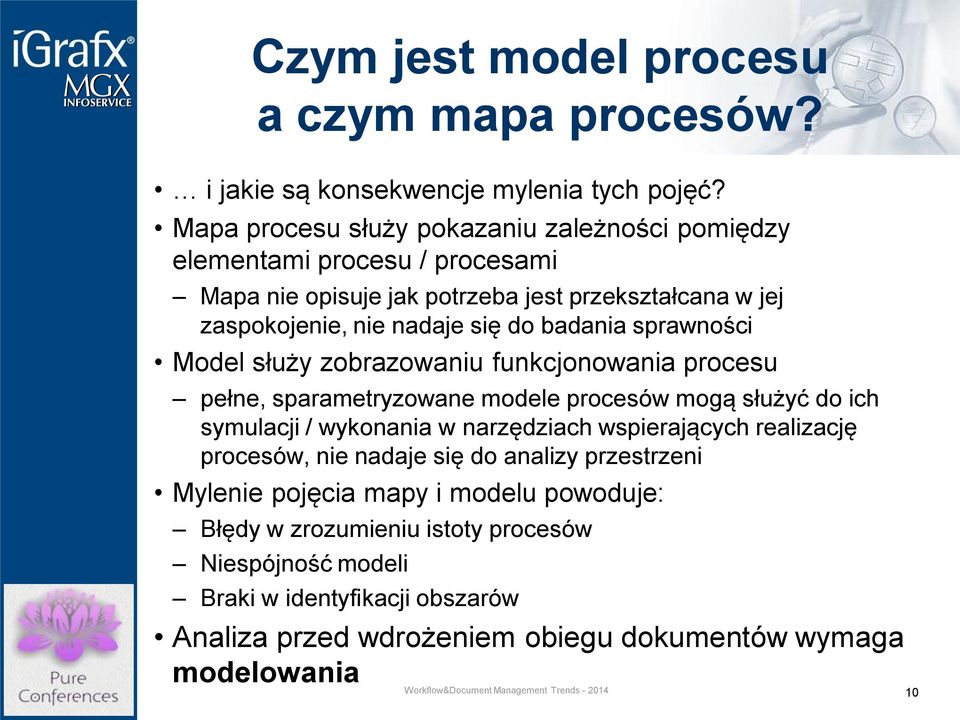 badania sprawności Model służy zobrazowaniu funkcjonowania procesu pełne, sparametryzowane modele procesów mogą służyć do ich symulacji / wykonania w narzędziach