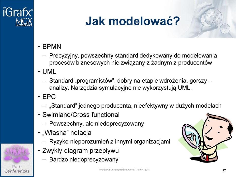 UML Standard programistów, dobry na etapie wdrożenia, gorszy analizy. Narzędzia symulacyjne nie wykorzystują UML.