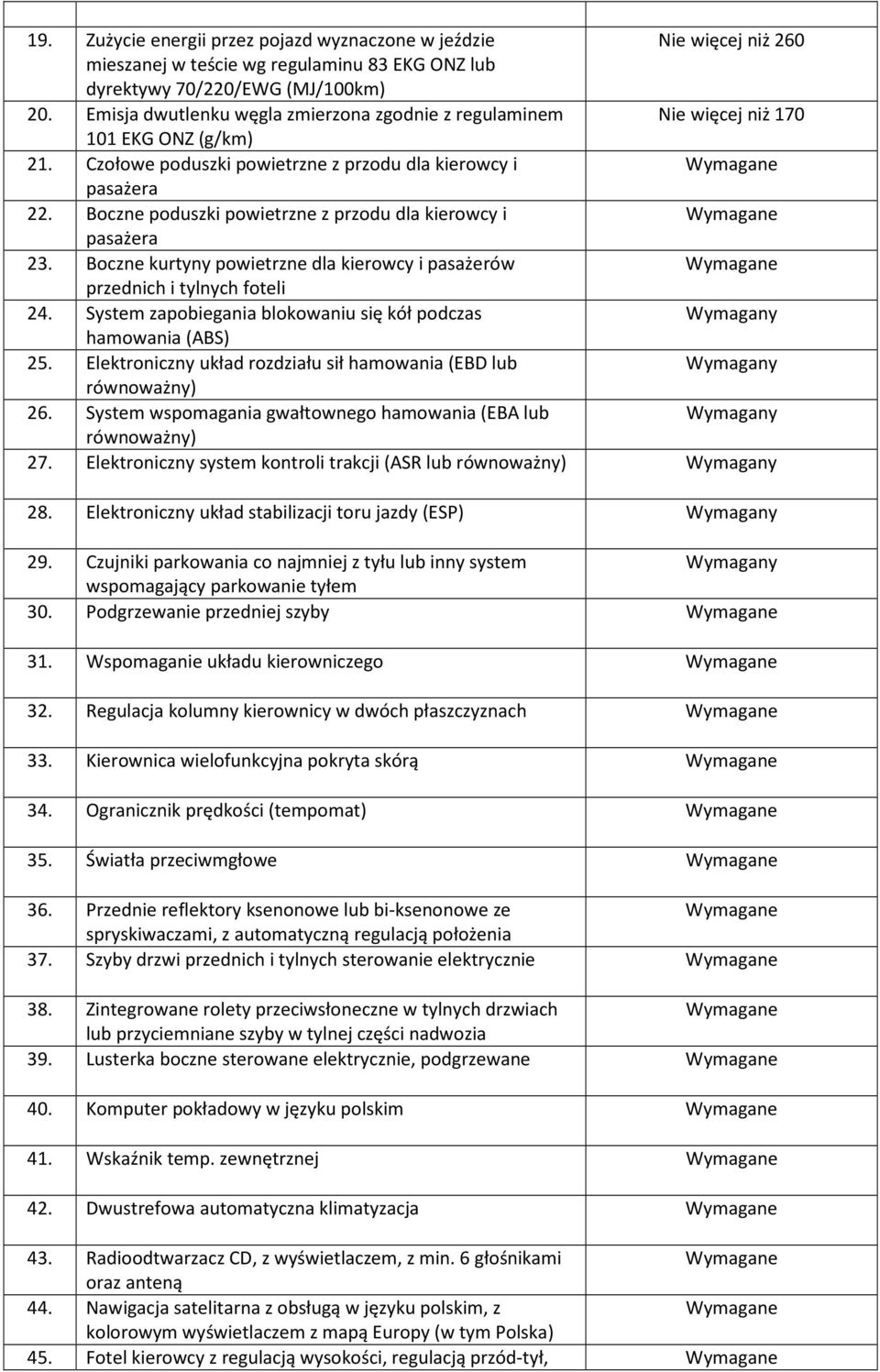 Boczne poduszki powietrzne z przodu dla kierowcy i pasażera 23. Boczne kurtyny powietrzne dla kierowcy i pasażerów przednich i tylnych foteli 24.