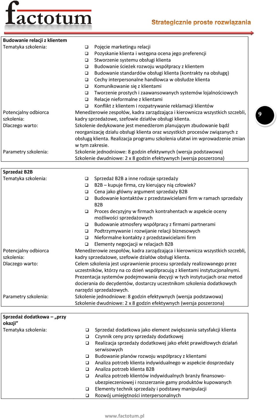 lojalnościowych Relacje nieformalne z klientami Konflikt z klientem i rozpatrywanie reklamacji klientów Menedżerowie zespołów, kadra zarządzająca i kierownicza wszystkich szczebli, kadry sprzedażowe,