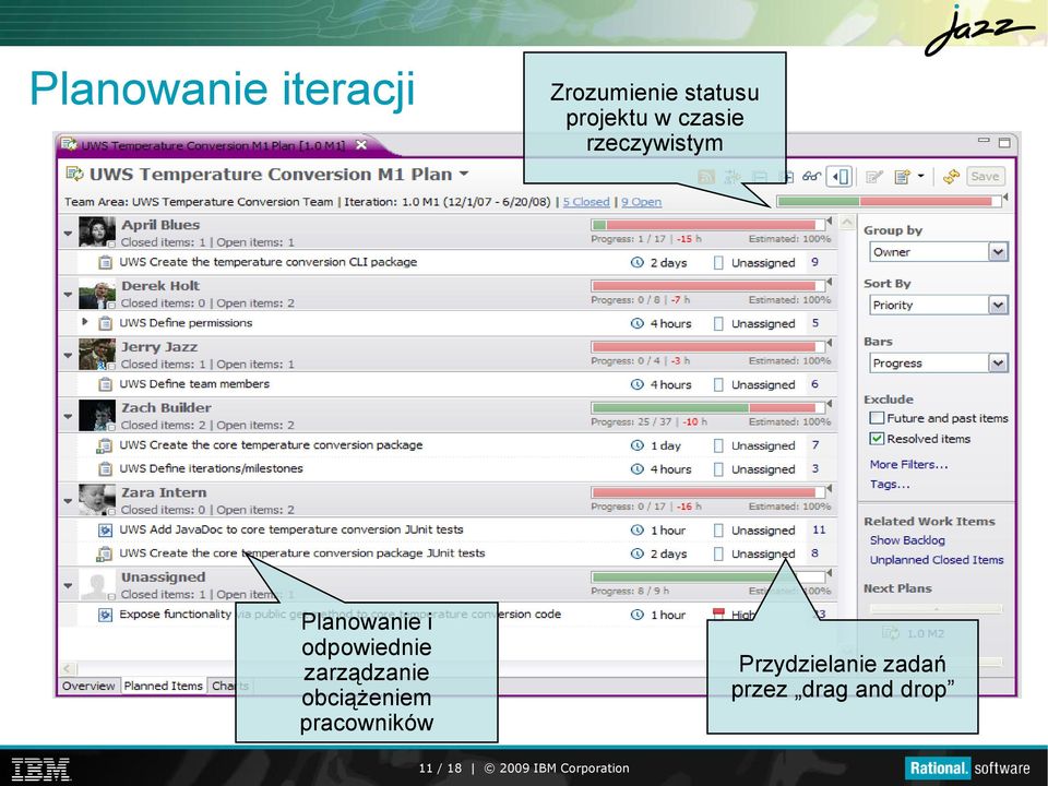 zarządzanie obciążeniem pracowników Przydzielanie