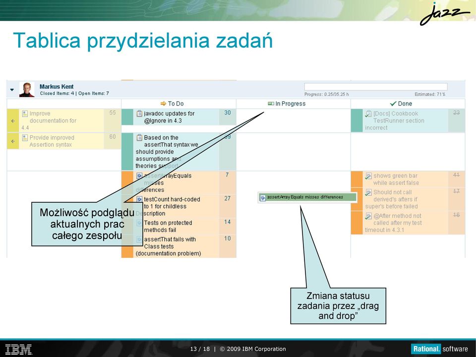 zespołu Zmiana statusu zadania przez