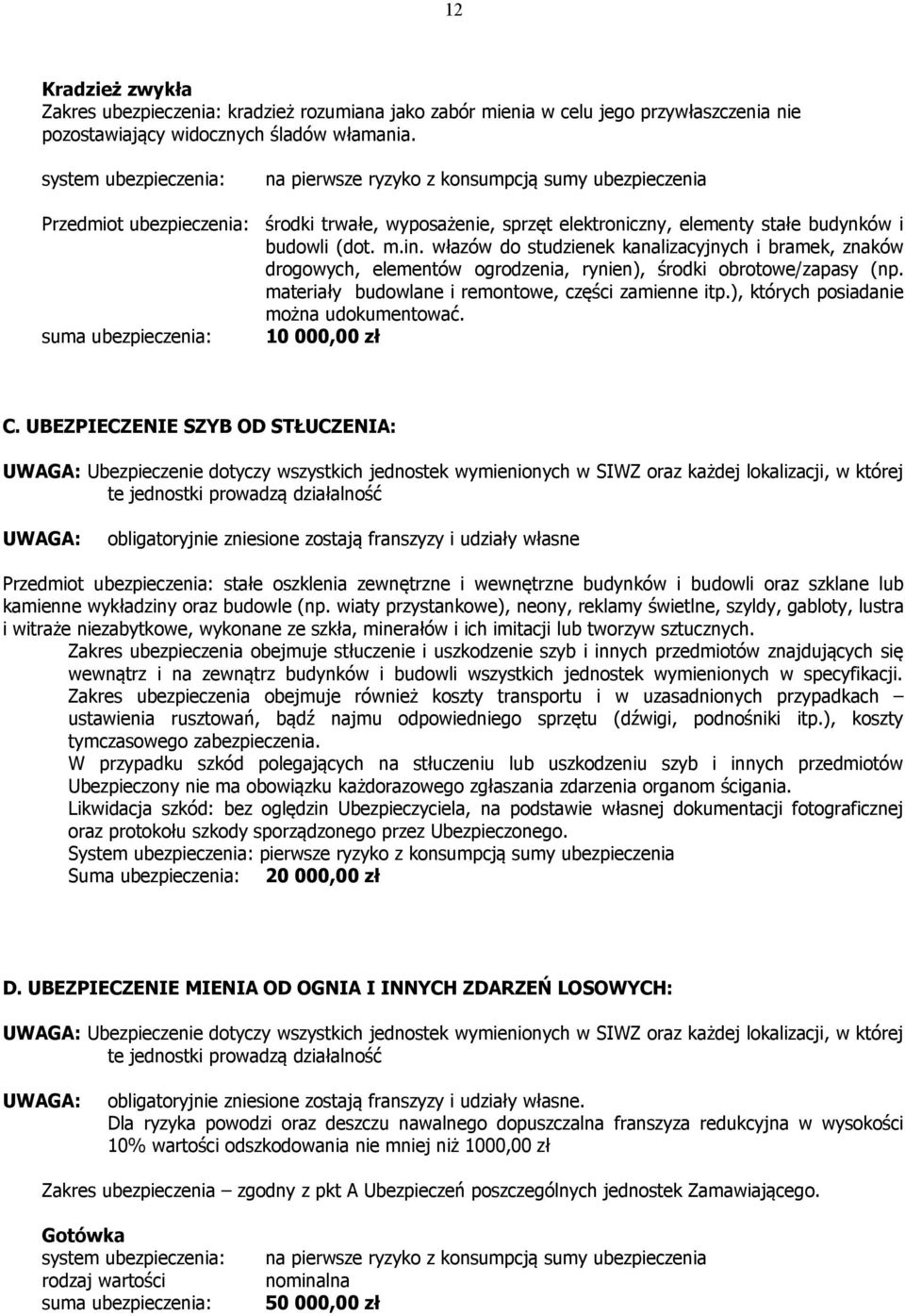 budowli (dot. m.in. włazów do studzienek kanalizacyjnych i bramek, znaków drogowych, elementów ogrodzenia, rynien), środki obrotowe/zapasy (np. materiały budowlane i remontowe, części zamienne itp.