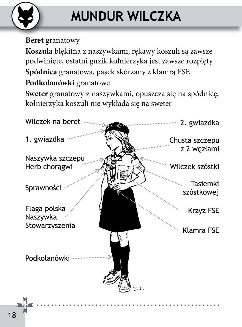 granatowa, pasek skórzany z klamrą FSE Podkolanówki granatowe Sweter granatowy z