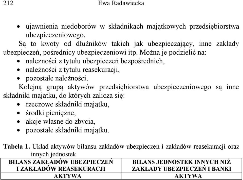 Można je podzielić na: należności z tytułu ubezpieczeń bezpośrednich, należności z tytułu reasekuracji, pozostałe należności.