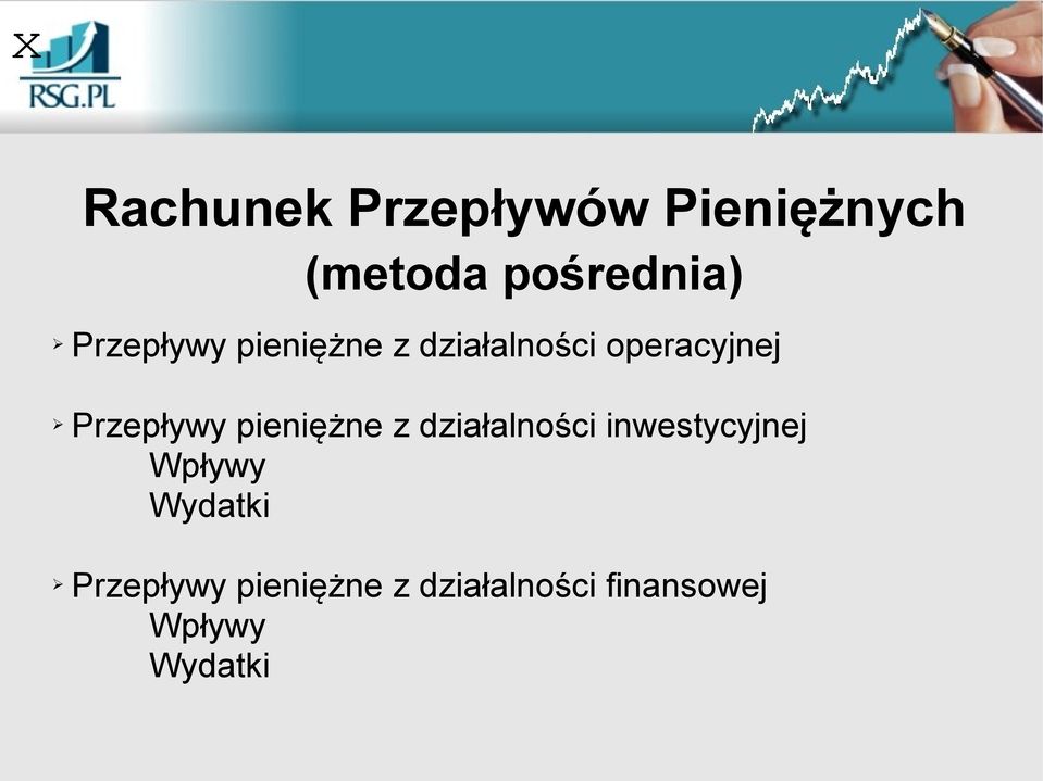 Przepływy pieniężne z działalności inwestycyjnej Wpływy