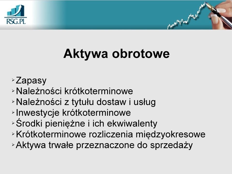 krótkoterminowe Środki pieniężne i ich ekwiwalenty