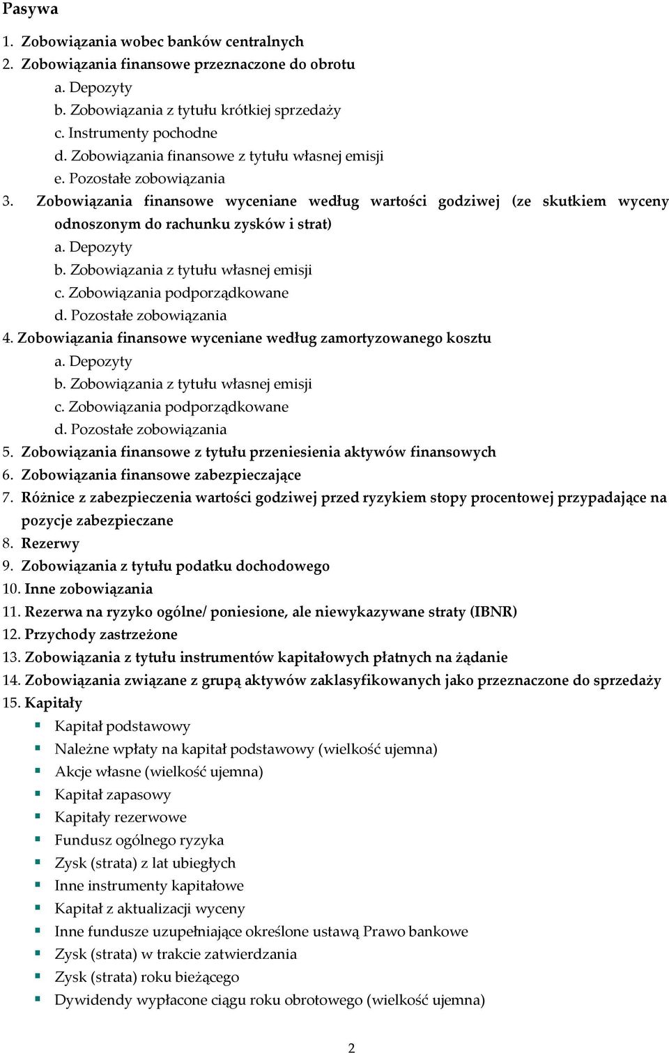 Depozyty b. Zobowiązania z tytułu własnej emisji c. Zobowiązania podporządkowane d. Pozostałe zobowiązania 4. Zobowiązania finansowe wyceniane według zamortyzowanego kosztu a. Depozyty b.