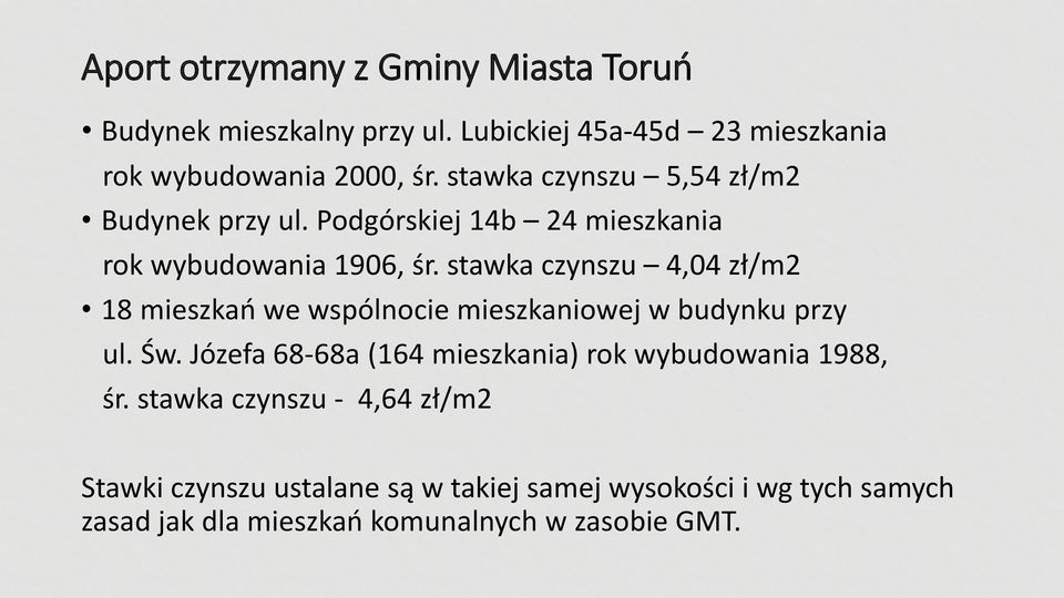 stawka czynszu 4,04 zł/m2 18 mieszkań we wspólnocie mieszkaniowej w budynku przy ul. Św.