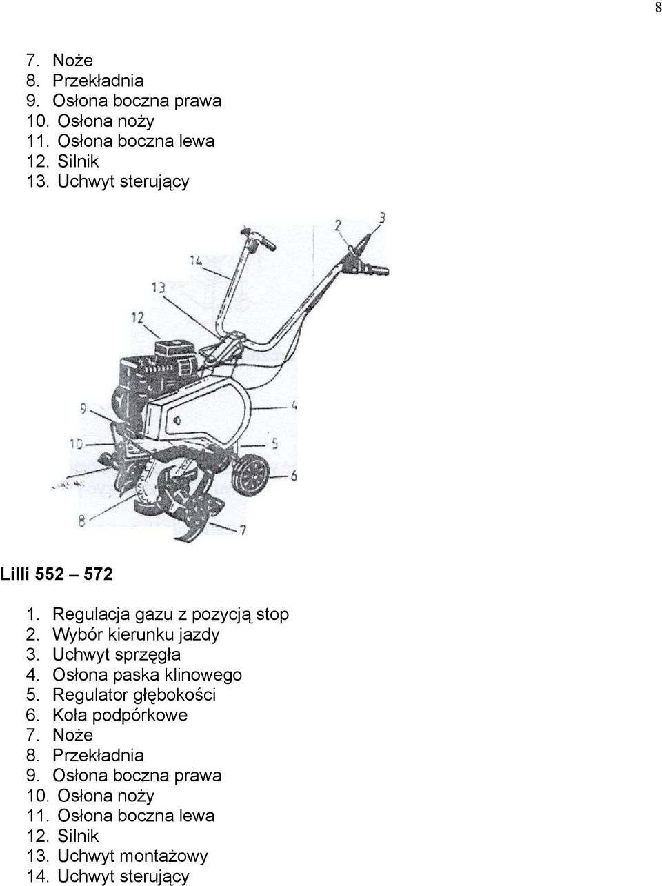 Uchwyt sprzęgła 4. Osłona paska klinowego 5. Regulator głębokości 6. Koła podpórkowe 7. Noże 8.