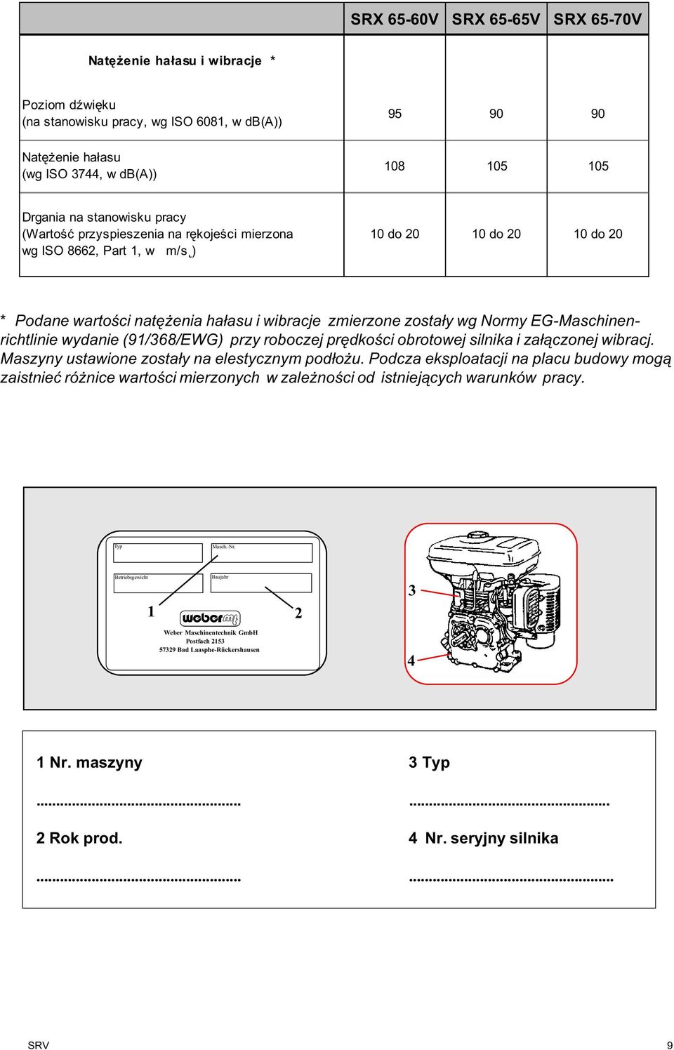EG-Maschinenrichtlinie wydanie (9/368/EWG) przy roboczej prêdkoœci obrotowej silnika i za³¹czonej wibracj. Maszyny ustawione zosta³y na elestycznym pod³o u.