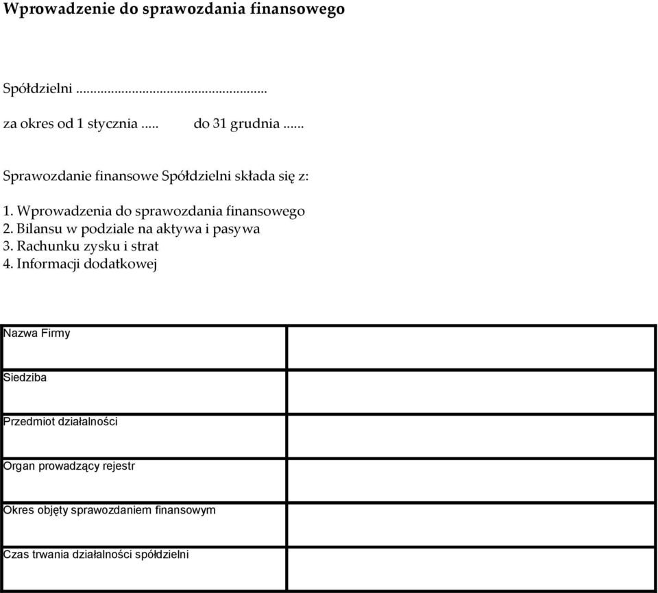 Bilansu w podziale na aktywa i pasywa 3. Rachunku zysku i strat 4.
