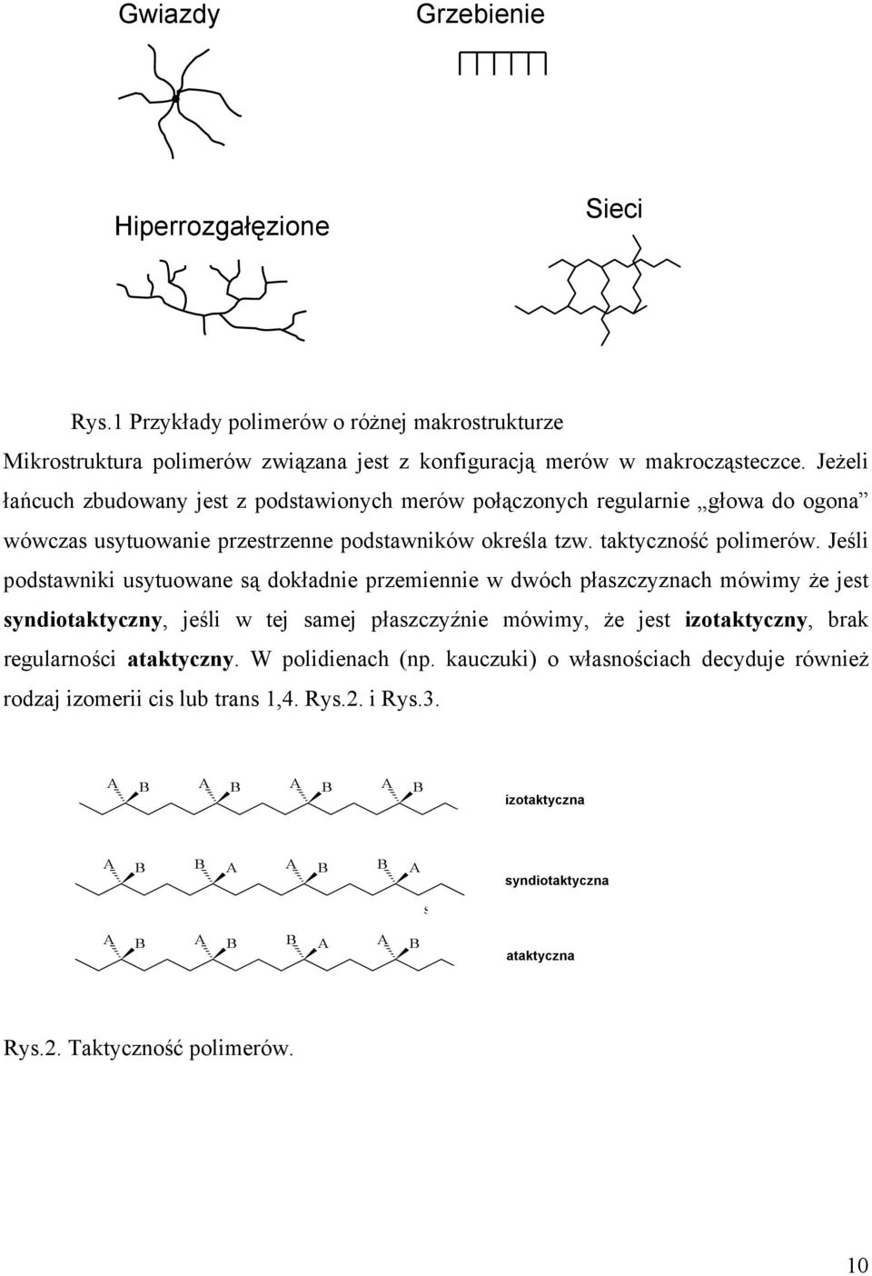 Jeśli podstawniki usytuowane są dokładnie przemiennie w dwóch płaszczyznach mówimy że jest syndiotaktyczny, jeśli w tej samej płaszczyźnie mówimy, że jest izotaktyczny, brak regularności ataktyczny.