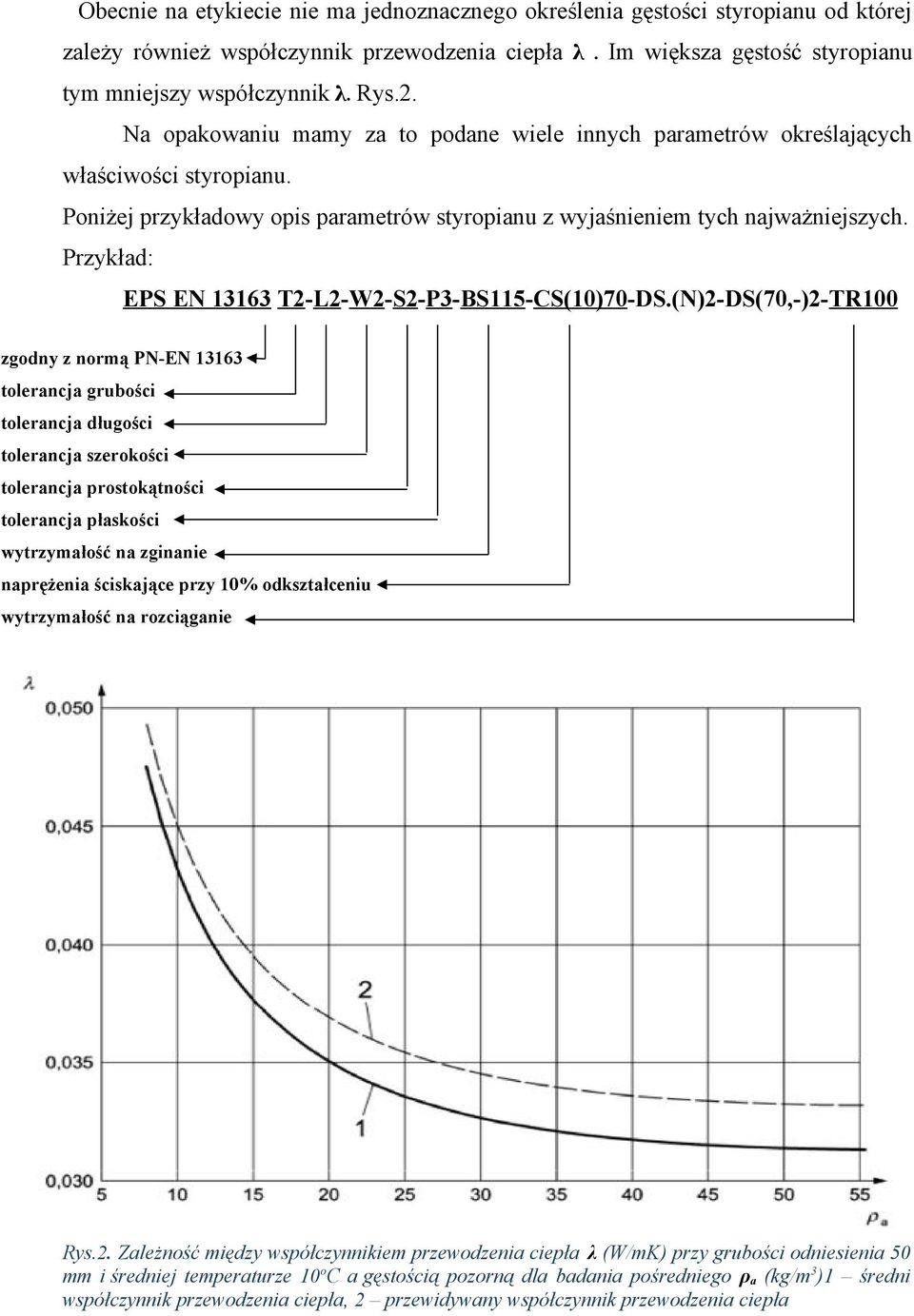 Przykład: EPS EN 13163 T2-L2-W2-S2-P3-BS115-CS(10)70-DS.